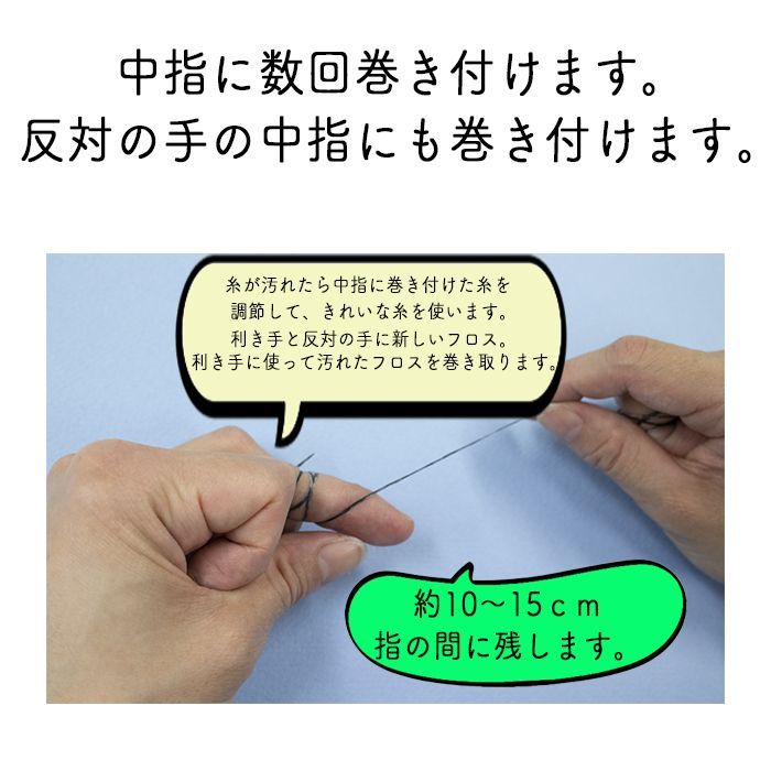 日本最級 Ciこども用フロス 40本×１０ケース 歯科医院専用 オーラルケア