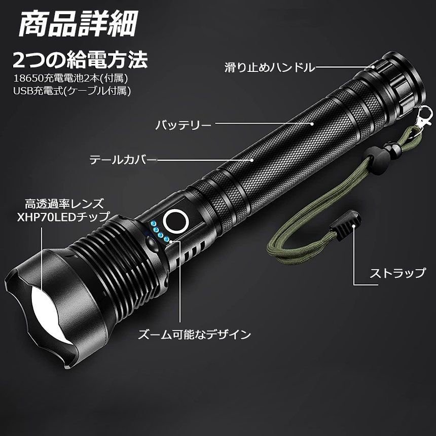 登山用品 防災