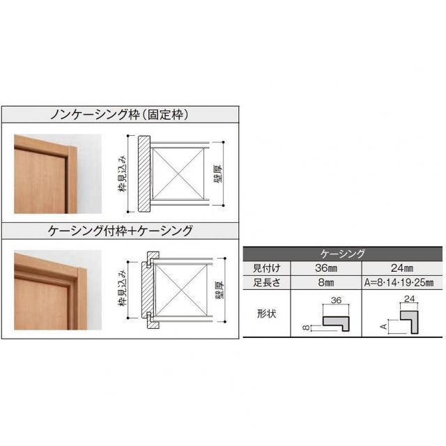 ラシッサS Vレール方式_片引戸標準タイプ / ノンケーシング枠 鍵付き仕様 デザイン：LGH 特注 W：1,188〜1,992mm × H：1,728〜2,425mm LIXIL TOSTEM ラシッサS Vレール方式_片引戸標準タイプ ⁄ ノンケーシング枠 鍵なし