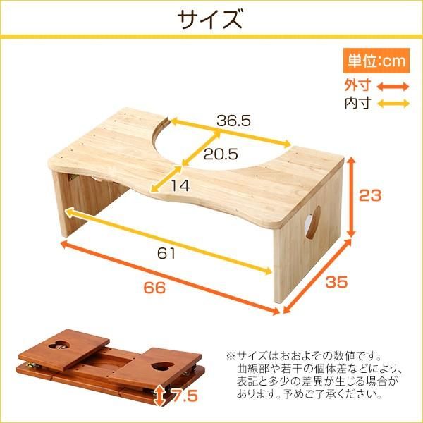 szo-csl-365