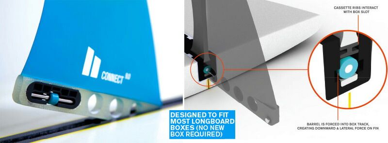 FCS2 CLIQUE PG LONGBOARD FIN 9 / エフシーエス2 クリック ロング