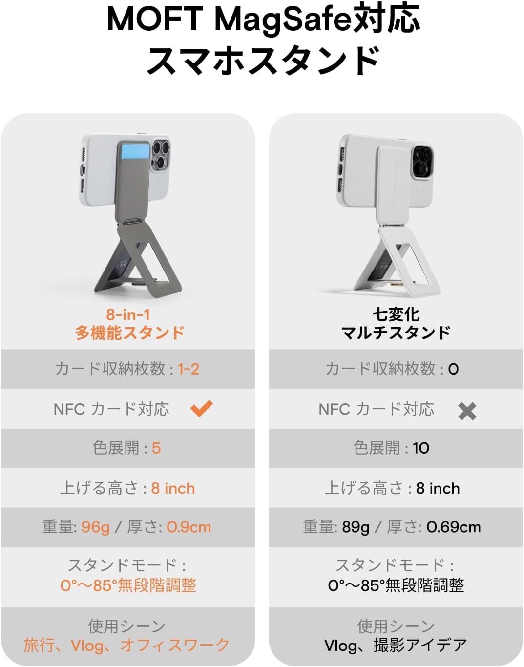 |撮影|タッチ決済