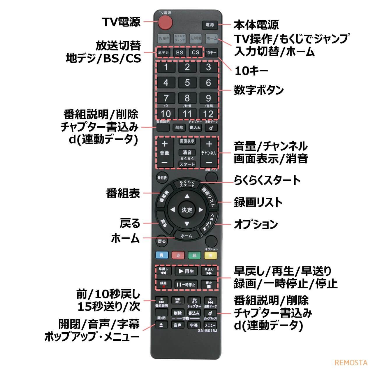 ソニー ブルーレイ リモコン RMT-B015J RMT-B015N 電池付き BDZ-E520 BDZ-E510 BDZ-ET2200 BDZ-ET2100 BDZ-ET1200 BDZ- ET1100 BDZ-EW1200 BDZ-EW1100