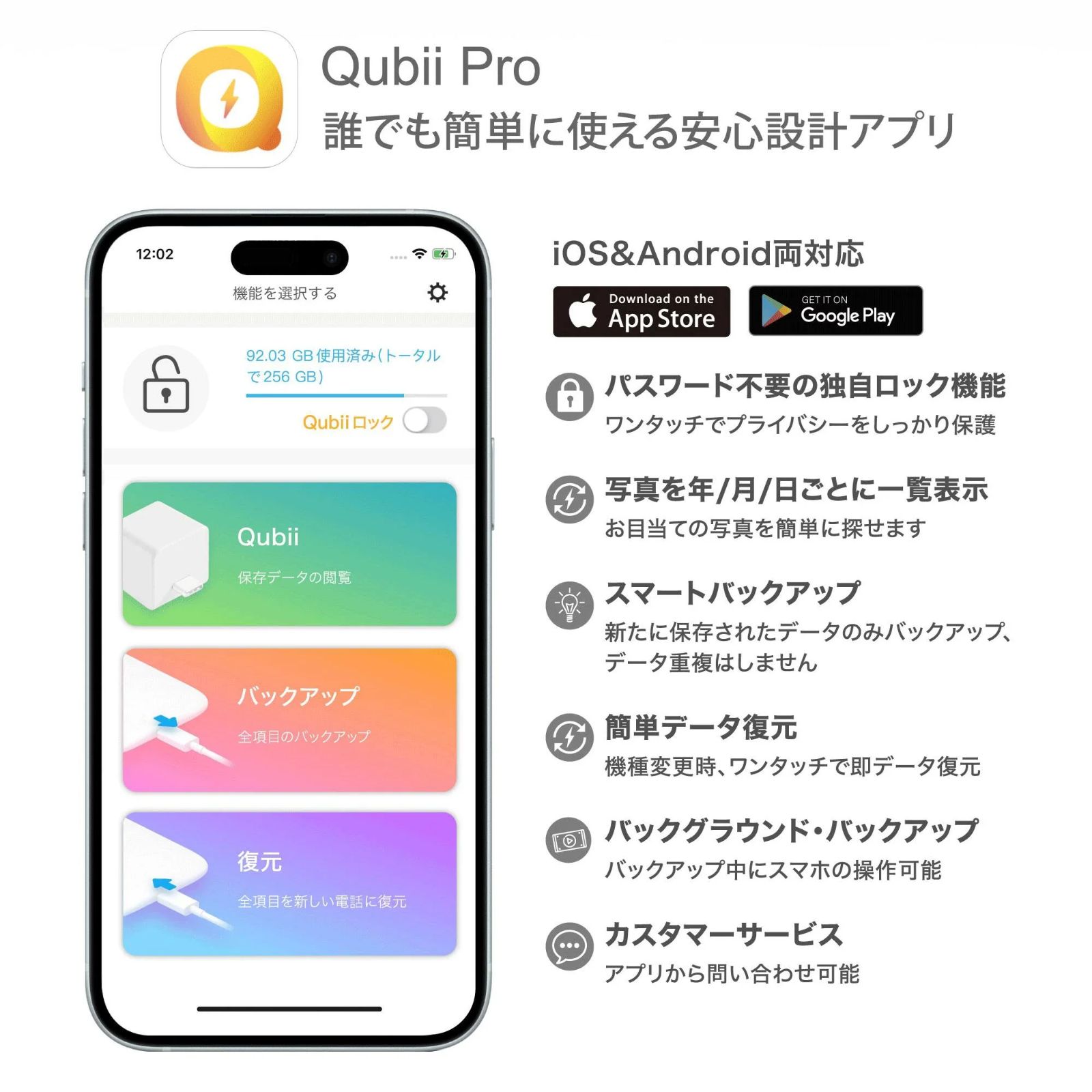 PD60W 高速充電