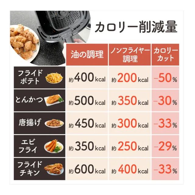エアフライヤー