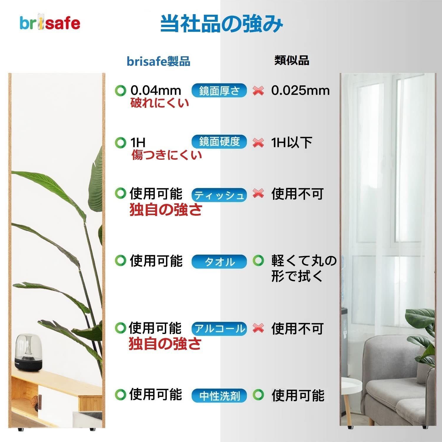 激安セール】brisafe 割れない軽量ミラー 壁掛け鏡 姿見ミラー 30X90CM