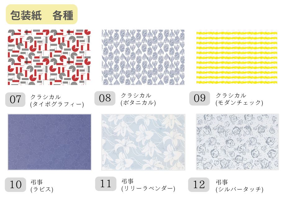 ボーベル
