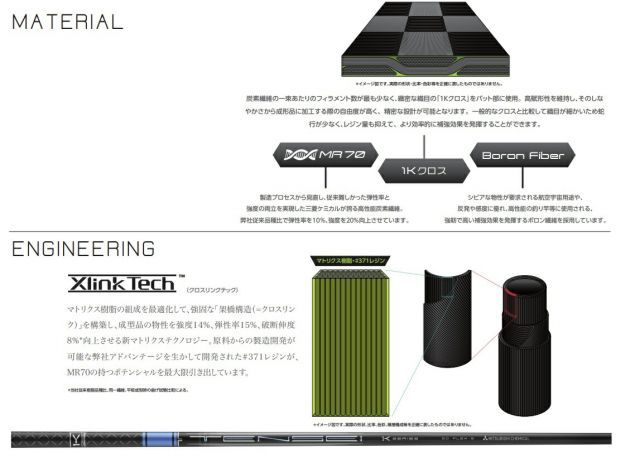 ブリヂストンスリーブ付き　テンセイ1K PRO ブルー50 Sシャフト　No.3 種類11：Pro Blue 1K 70TX テンセイ プロ ブルー 1K TENSEI Pro Blue