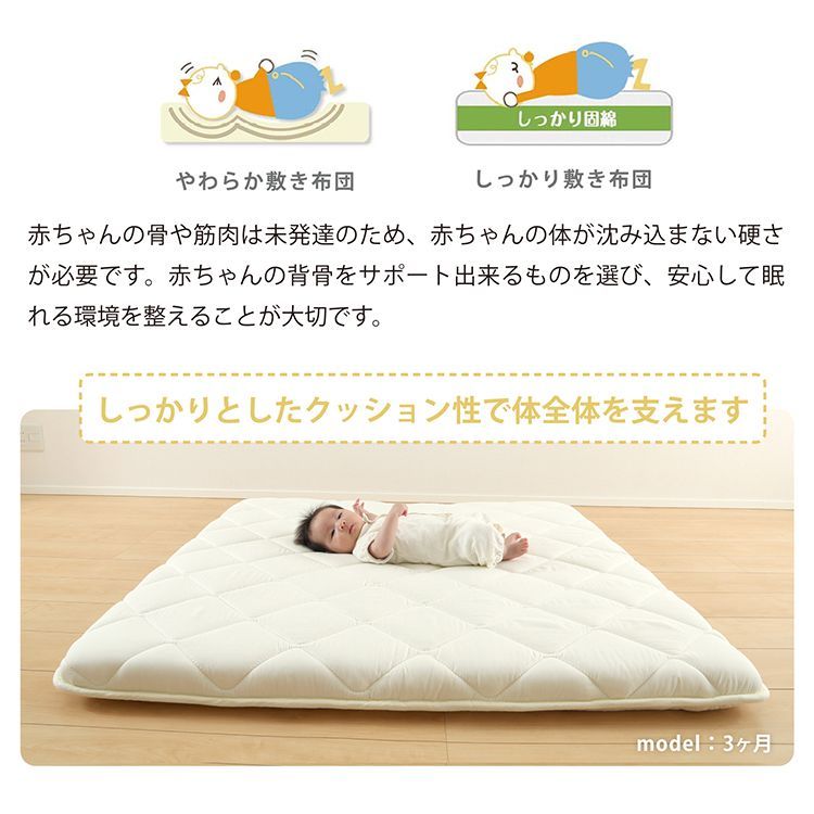 固綿入り 三層構造