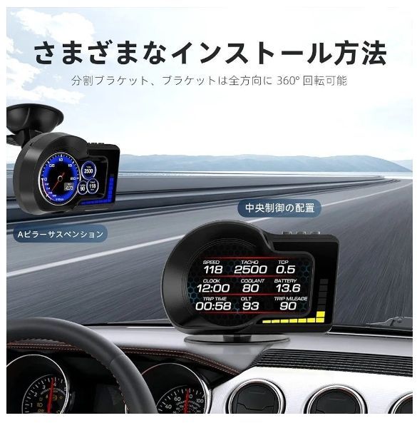 F15 車載スピードメーター