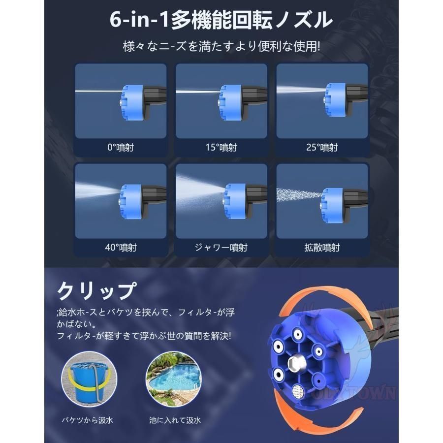 電力量表示 マキタ