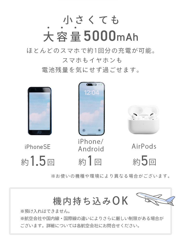 【送料無料】iPhone15も対応 モバイルバッテリー 軽量 小型 iPhone 大容量 5000mAh スタンド付き Lightning type-c タイプc 一体型 急速充電 2台同時充電 直挿し コードレス スマホ充電器 残量表示 PSE認証済 防災