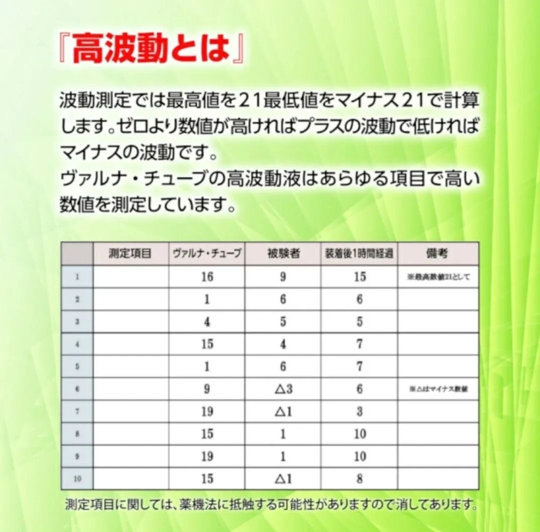 高波動液入り ☆ ヴァルナチューブ 【膝腰用】身に付けるだけの