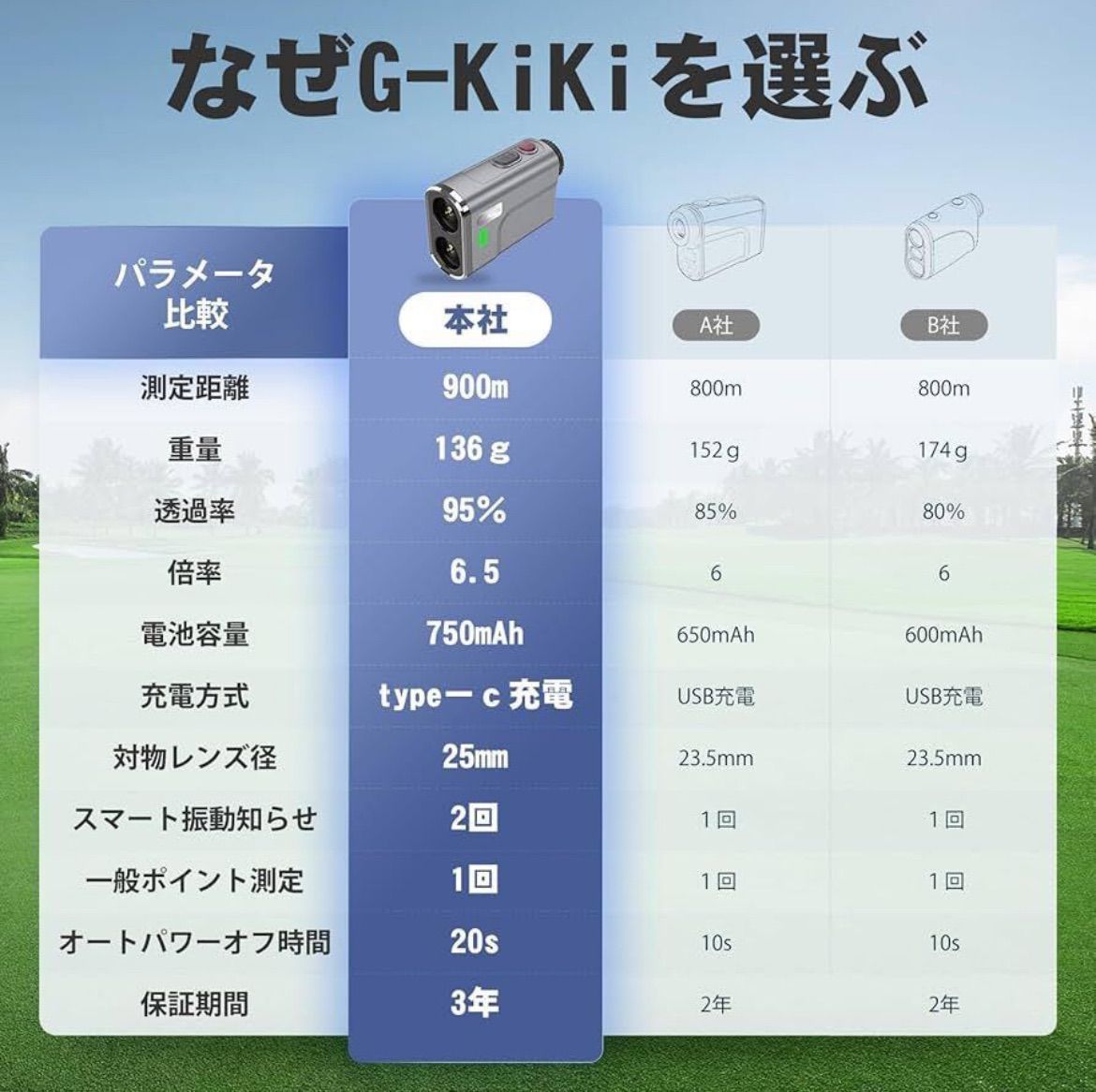 ゴルフ レーザー距離計 透過率95% 6.5倍望遠 Type-C充電 防水 計測 ゴルフ距離計 1000m&frasl;1094yd対応 95%高透過率 6.5倍望遠 :