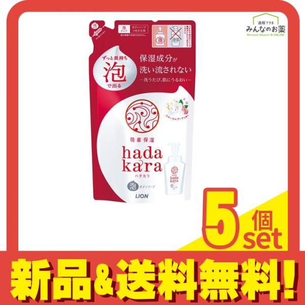 V30 FREITAG SKID 店舗用什器（非売品）