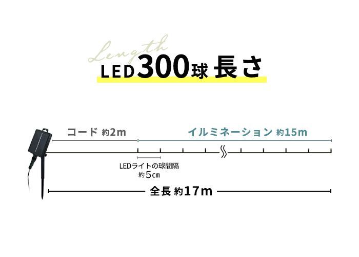 イルミネーション 屋外 ソーラー クリスマス ストレート 屋外用 イルミネーションライト ソーラーイルミネーションライト イルミネーション 300球 クリスマス おしゃれ 庭 ガーデンライト ツリー led 自宅　玄関 ベランダ 電飾 装飾 送料無料　3