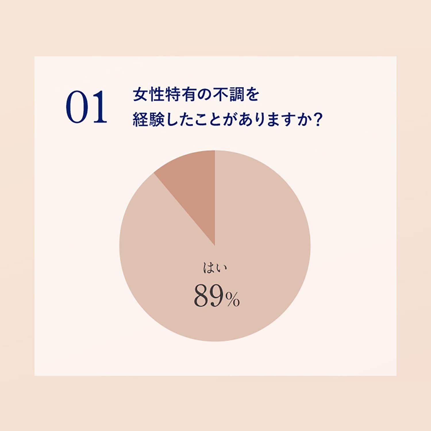 ニールズヤードレメディーズ