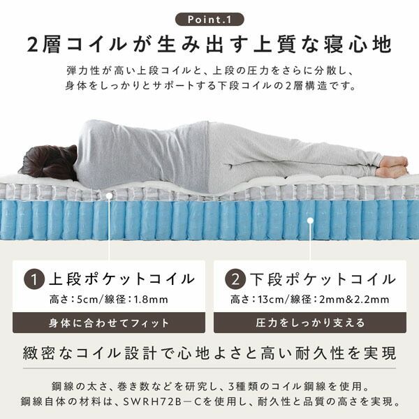 引き出し収納 ベッド下収納