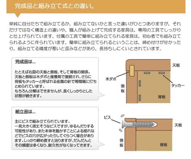 カウンター下収納120デスク ホワイト