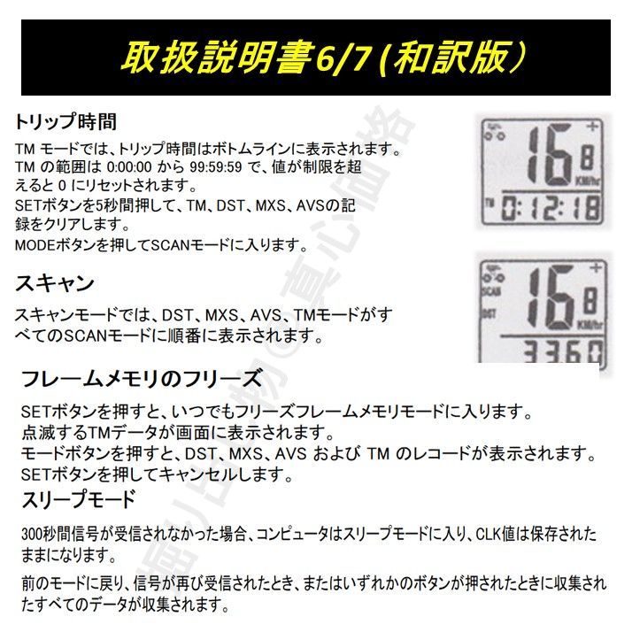 満点の 新品 自転車用 スピードメーター 速度測定 防水 トリップ