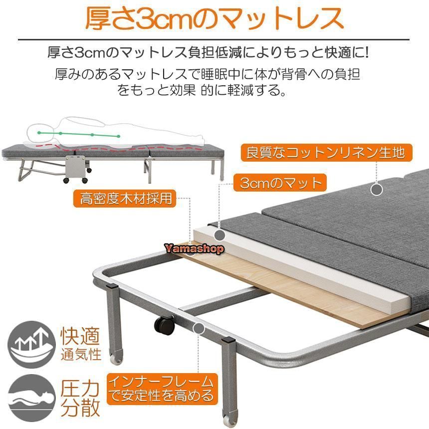 シングル コンパクト