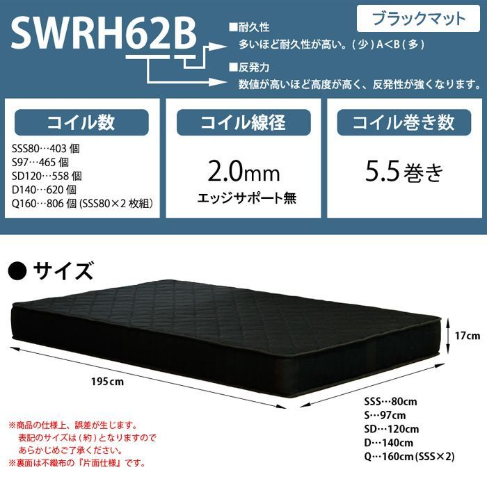 モノ 3Dメッシュ