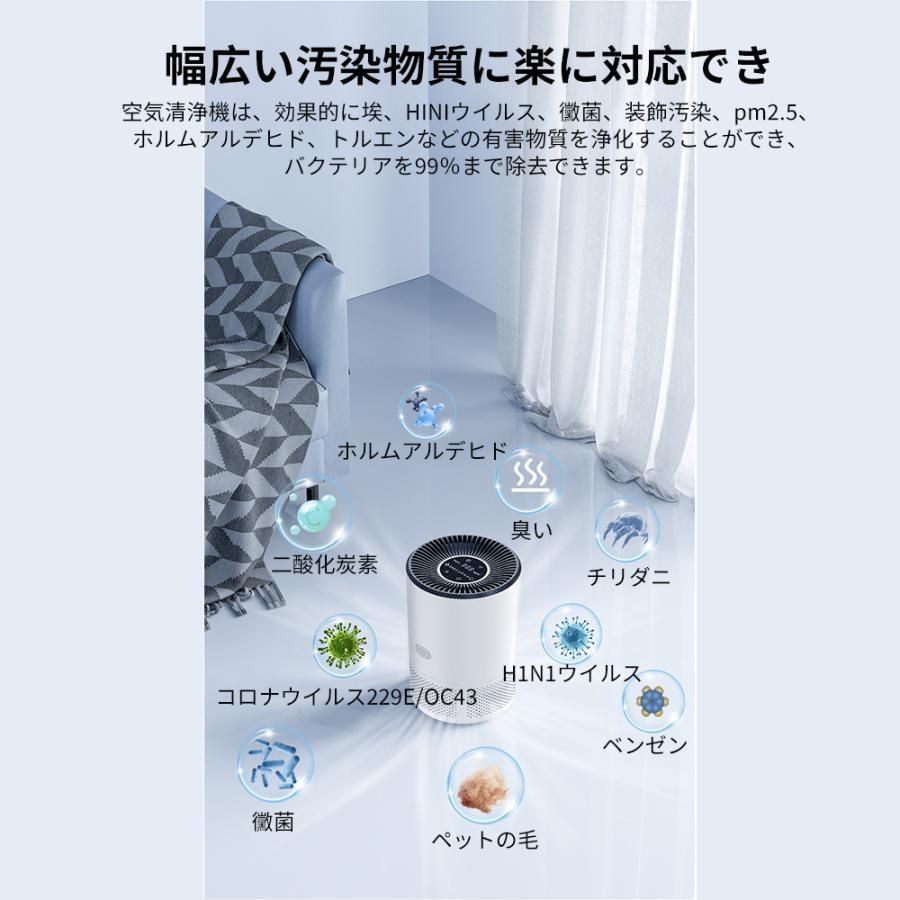 自動モード