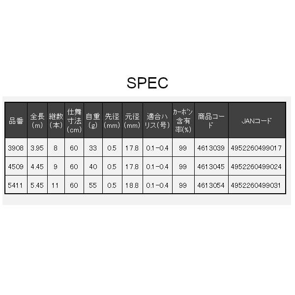 宇崎日新 ゼロサム 初梅 5411 5.45m : 4952260499031 : フーガ 宇崎日新 ゼロサム 初梅 5411 5.45m : 4952260499031 : フーガ