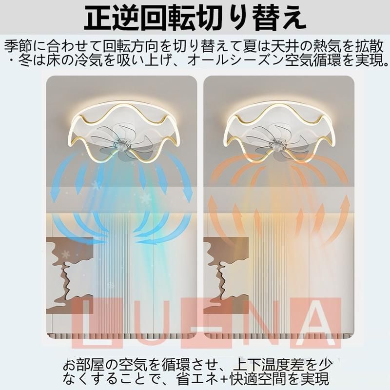 調光調色 サーキュレーター