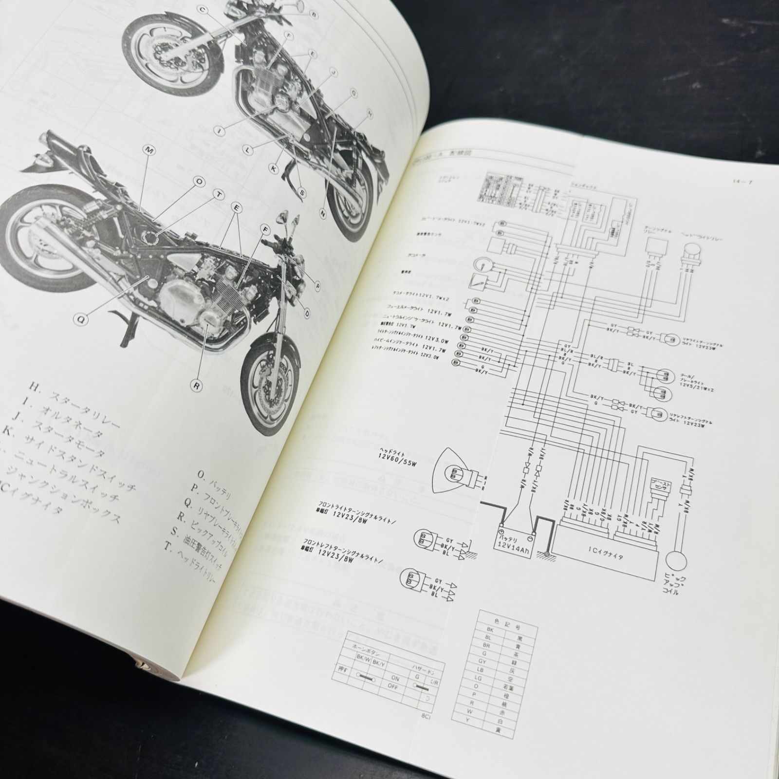 Kawasaki ゼファー1100 サービスマニュアル　メーカー正規品