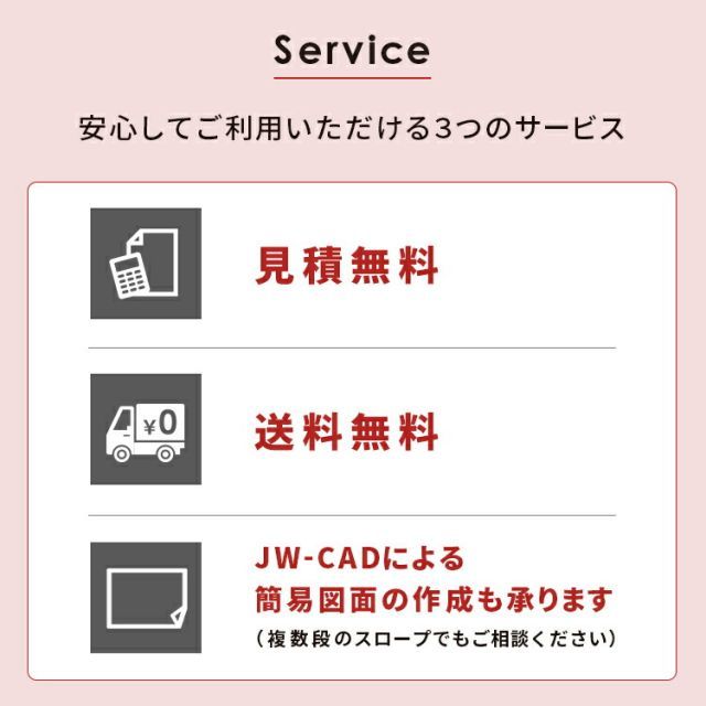 受注生産 オーダーメイド 段差スロープ 鉄 縞鋼板 溶融亜鉛メッキ 厚み4.5mm 段差解消スロープ スロープ プレート 段差調整 鉄 玄関 段差 車 バイク 自転車 車椅子 介護 屋外 屋外用 屋内 加工 DIY 切断 溶接 材料 見切り 材 幅 HRDEVELOPMENT_JP