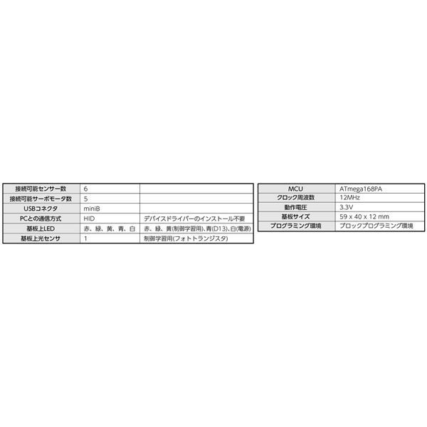 まとめ Studuino mini スタディーノミニ ×3セット IMPECCABLEHEALTHCARESERVICES_COM