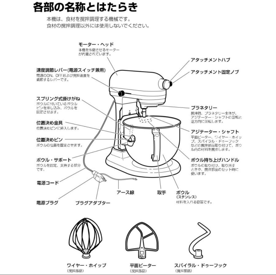 エフエムアイ