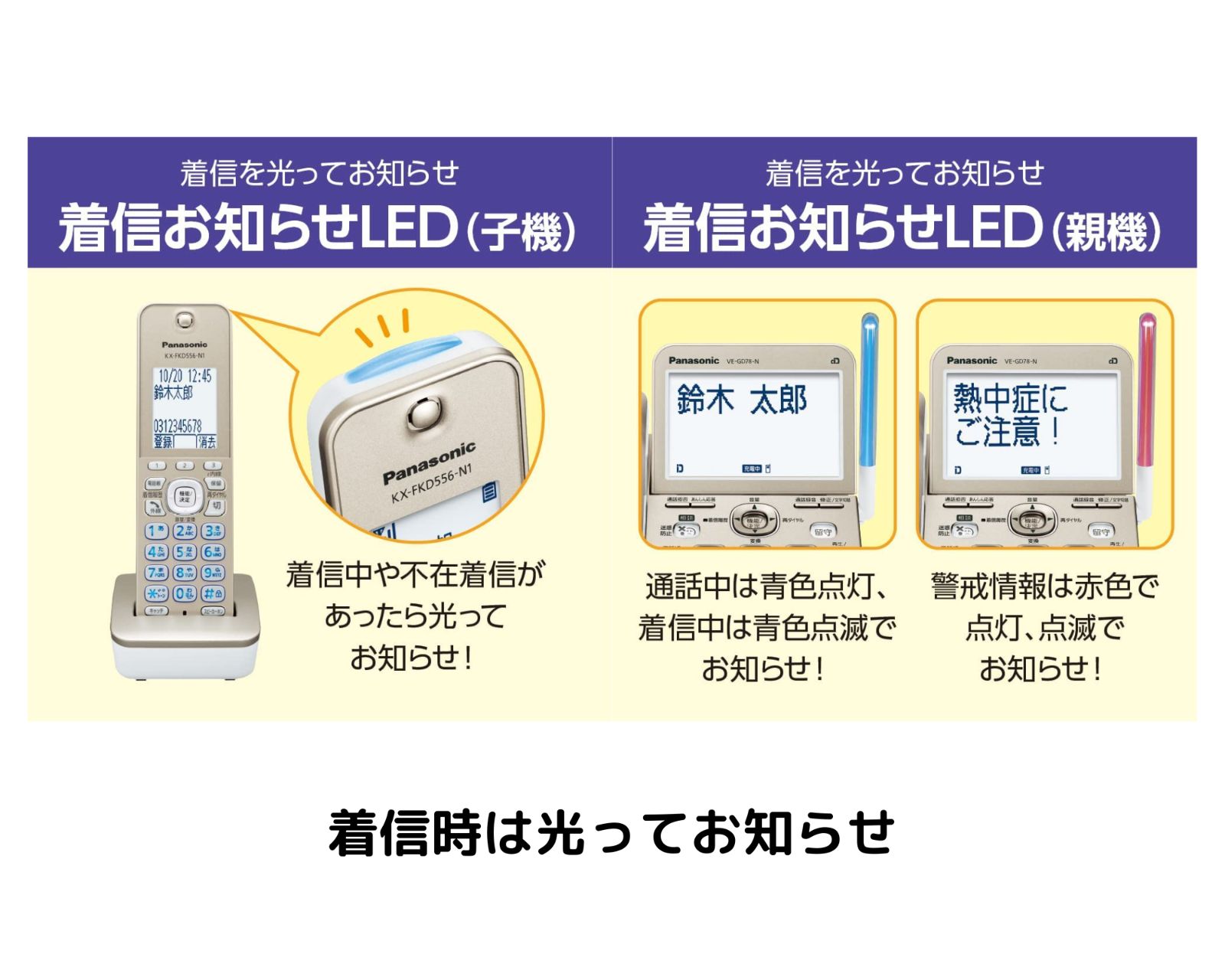 Panasonic（パナソニック） 【ローラーキット】 コードレス電話機（子