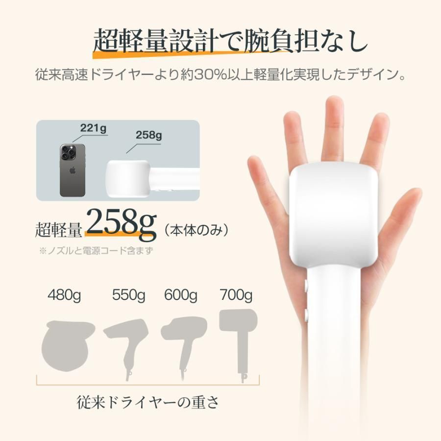 恒温ヘアケア 4段階調整