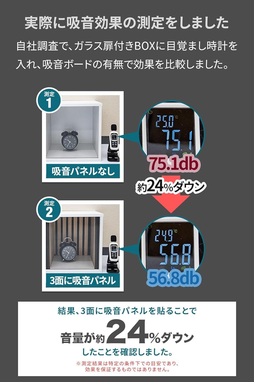 騒音対策 遮音