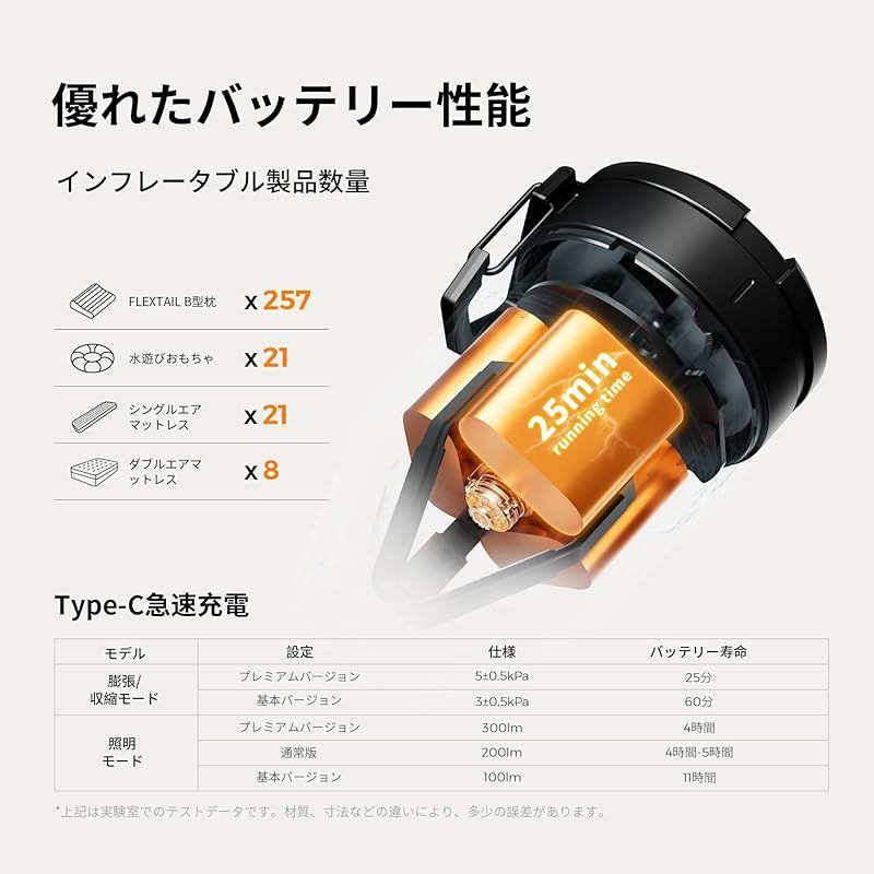携帯式エアーポンプ USB充電式