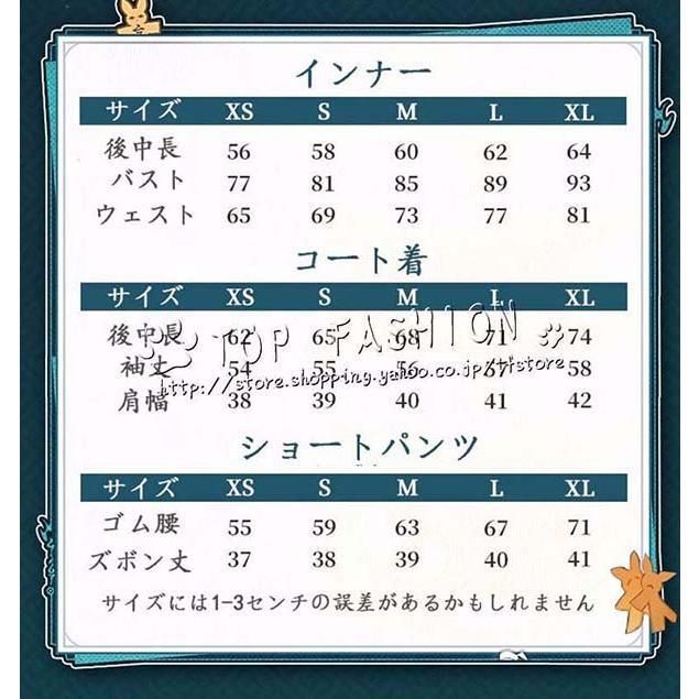 スターレイル フォフォ