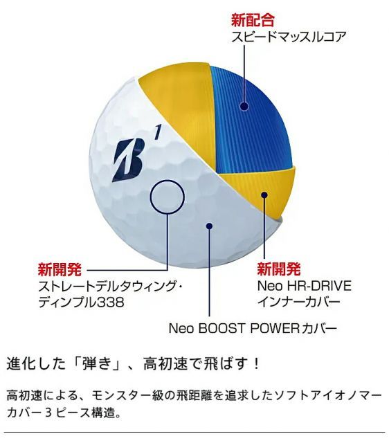 36個入り BRIDGESTONE