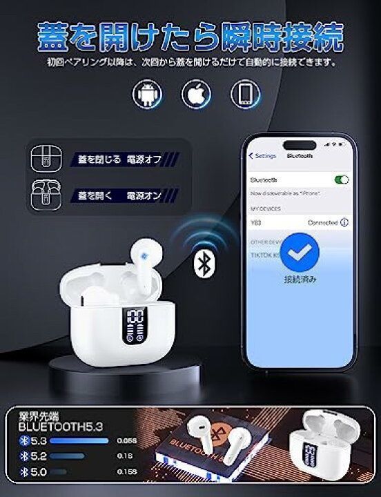 Bluetooth5.3技術 蓋を開けたら接続 LEDディスプレイ残量表示
