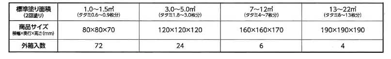 3L ダークブラック