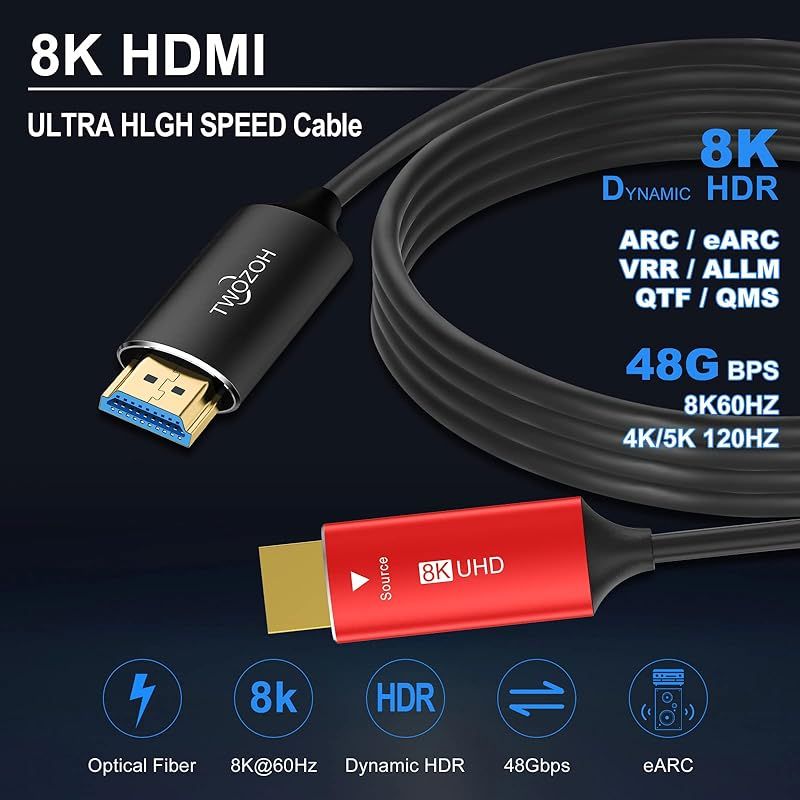 4K 120Hz