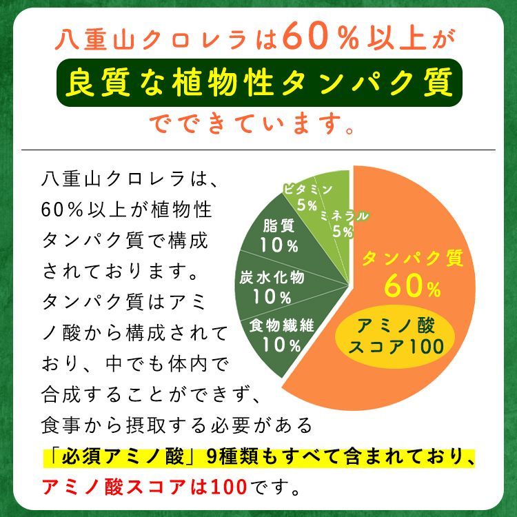 300粒 1ヶ月分
