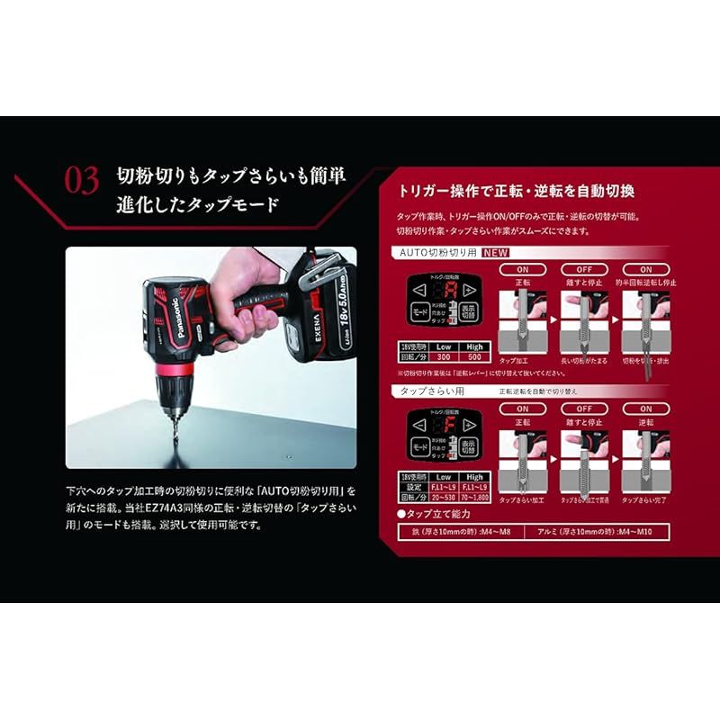 電子クラッチ搭載 Pシリーズ