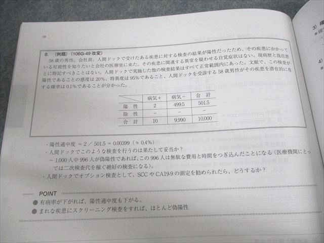 UO11-151 MEC 医師国家試験対策 臓器別/国試サマライズ メジャー/マイナー講座 等 2023年合格目標 未使用品 計26冊 ★ 00L3D