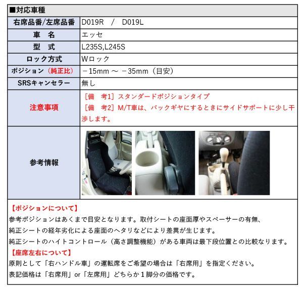 用シートレール
