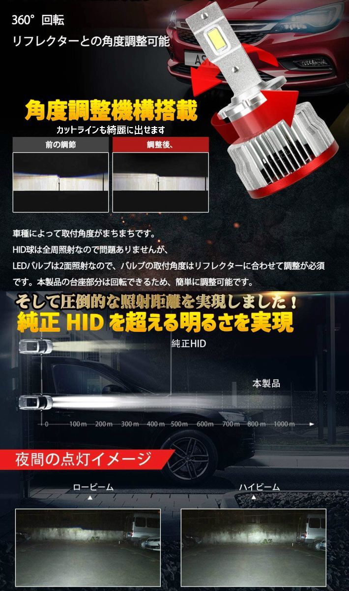 D4 純正HIDを無加工でLEDへ クラス最強発光 アテンザ【ATENZA】 GJ系 H24.11 ～ HID D4S 装着車用 安心の車種別設定  16000LM 6500K - メルカリ