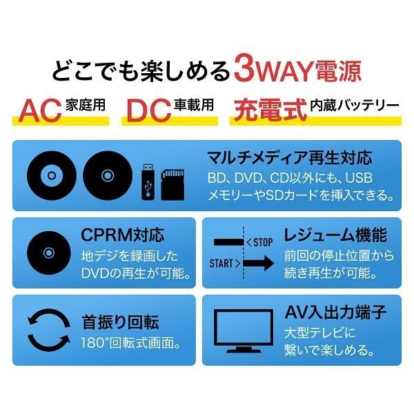 ポータブルdvdプレーヤー ブルーレイ 車載 hdmi 安い レジューム機能 車 13.3インチ DVDプレーヤー ポータブル 持ち運び リージョンフリー 子供