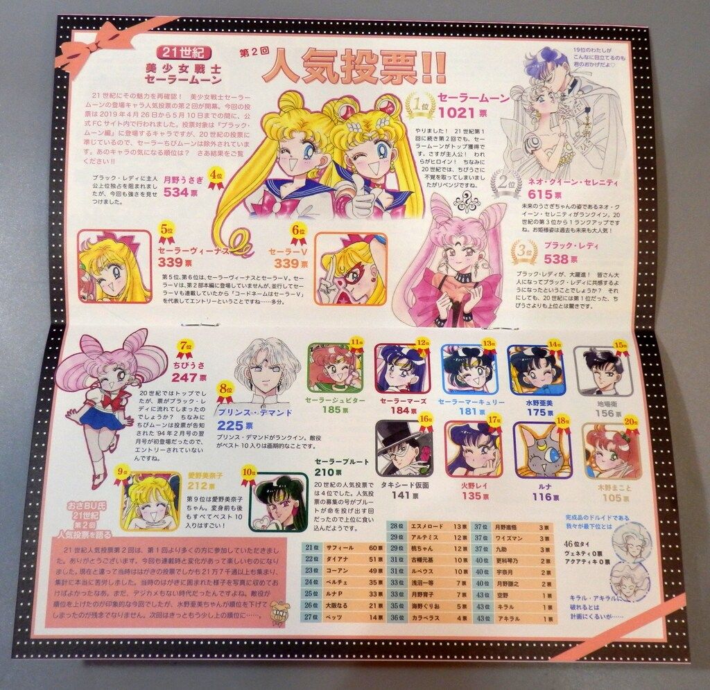 セーラームーンファンクラブ Pretty Guardians 会報 2018-2019