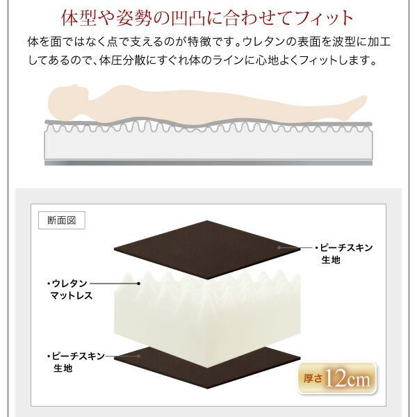 ベッドフレームのみ シングル